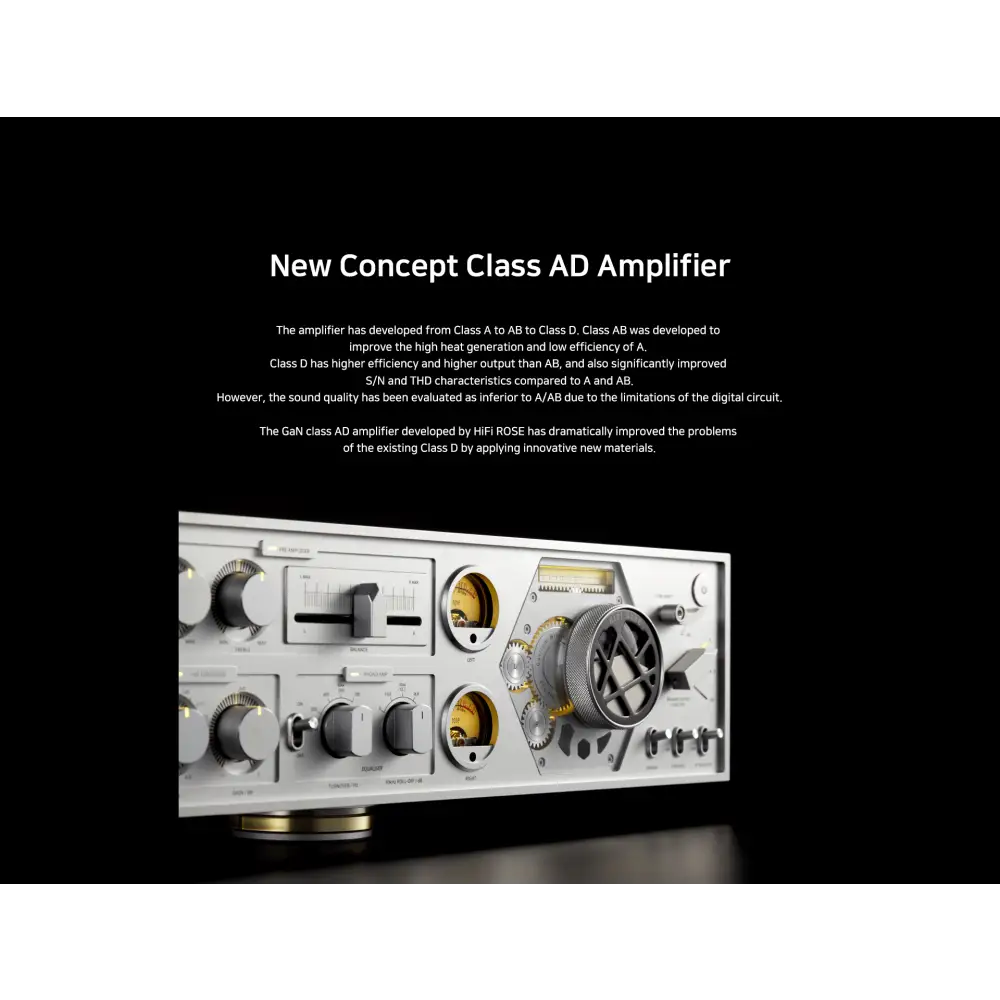 Hifi Rose Vollverstärker Hifi Rose RA180