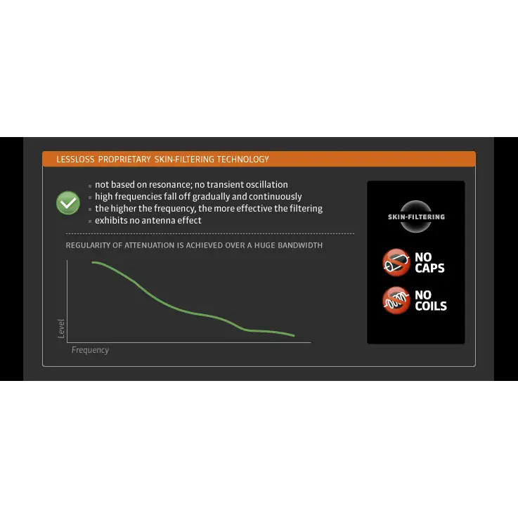 LESSLOSS Audio ZUBEHÖR zur KLANG- und BILDOPTIMIERUNG LESSLOSS AUDIO Kabel und Zubehör