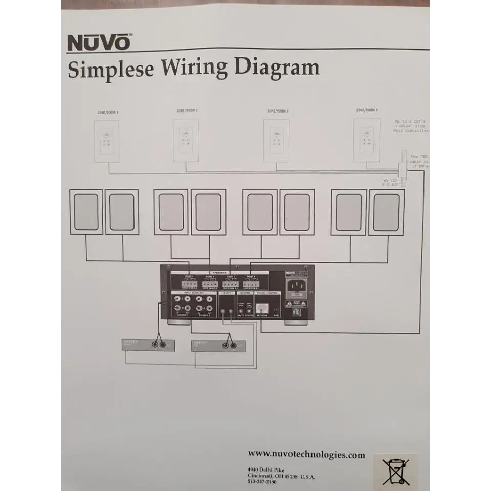 Wiring diagram für Nuvo NV-A4 Multiroomset komplett mit eingebauten Verstärkern für besten Klang