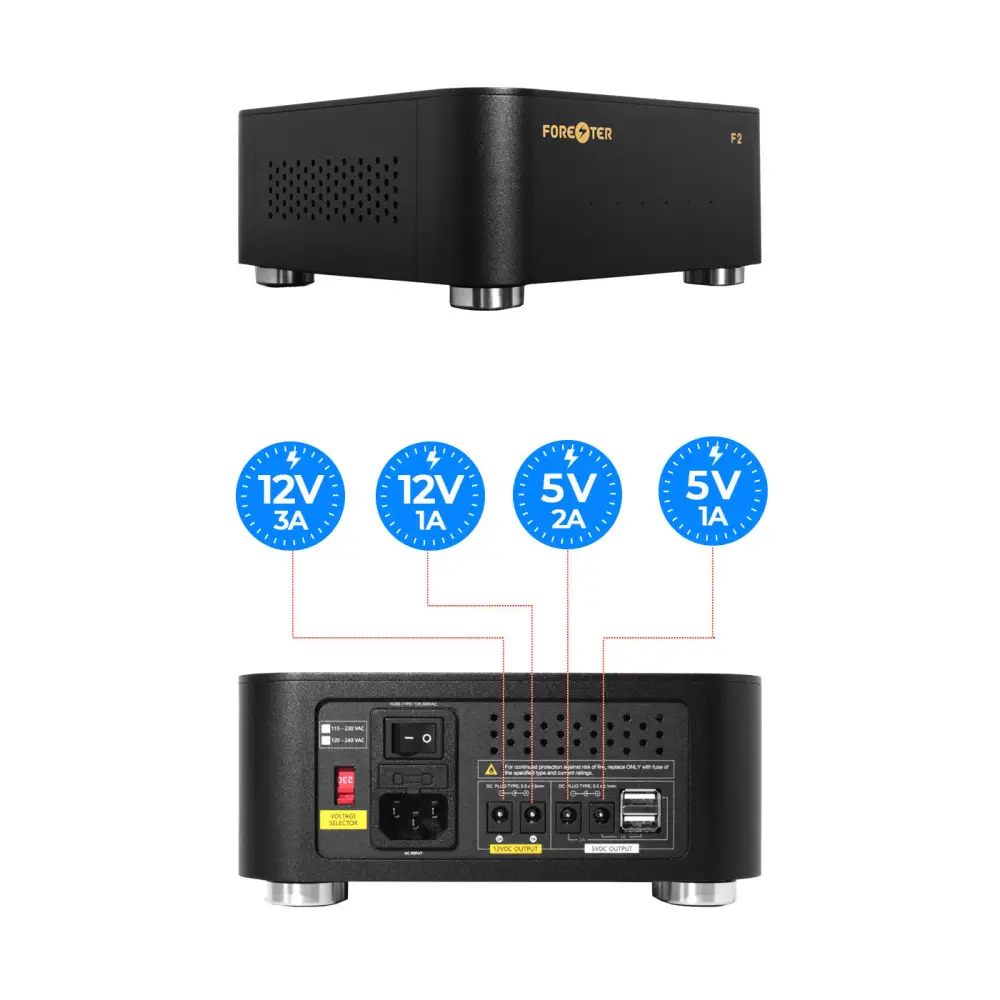 Silent Angel Forester F2 Anschlüsse