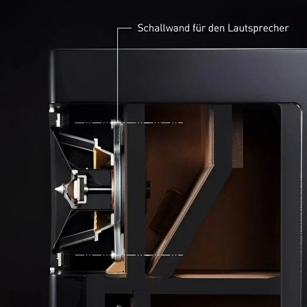 Querschnitt des Technics Grand Class SB-G90M2 PAAR mit perfekter räumlicher Abbildung und balancierter Treiberbefestigung