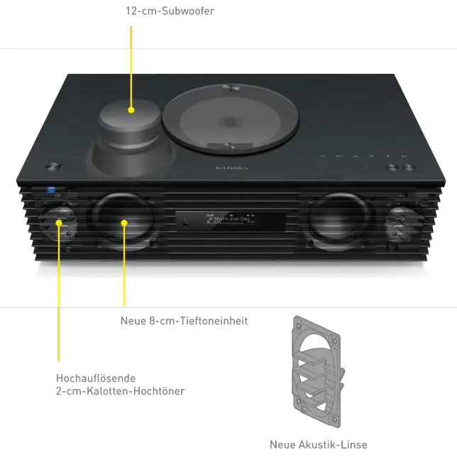 Schwarzes Technics Ottava SC-C70MK2 Audio-Center mit CD-Player und Lautsprechern