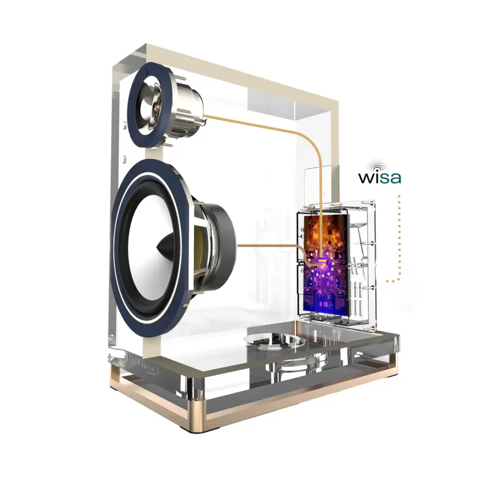 Triangle Bluetooth Lautsprecher TRIANGLE CAPELLA AKTIVSYSTEM komplett Paar