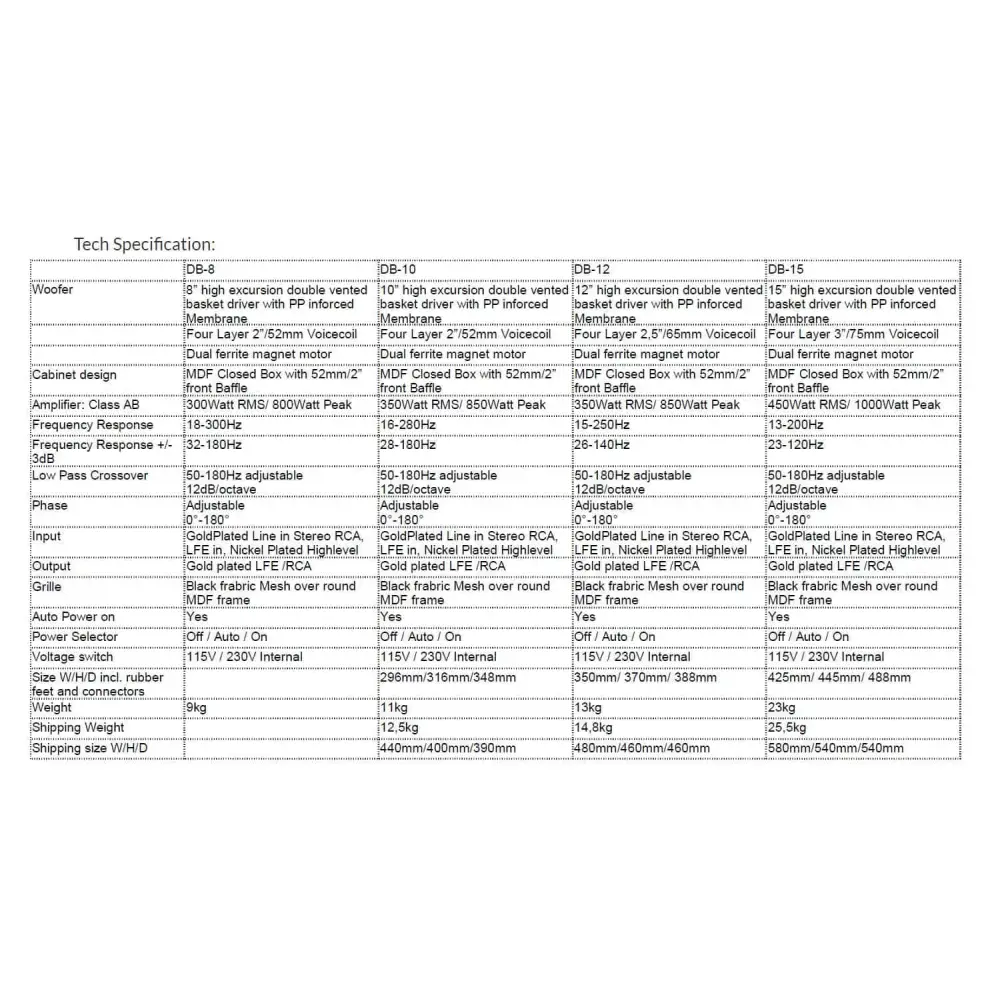 VELODYNE Lautsprecher & Subwoofer Velodyne DB-10 Subwoofer