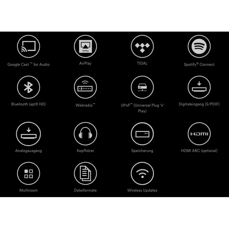 Naim Audio allinone Naim Uniti Nova Schaufenstergerät neuwertig !