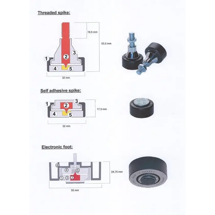 Diagramme und Bilder der Soundcare® Superspike mit einzigartiger Konstruktion beseitigt vibrations