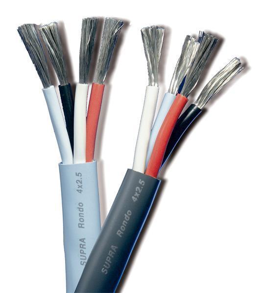 Supra kabel Supra Rondo 4*2,5 Grey Meter
