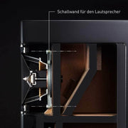 Technics Lautsprecher Technics Grand Class SB-G90M2 PAAR