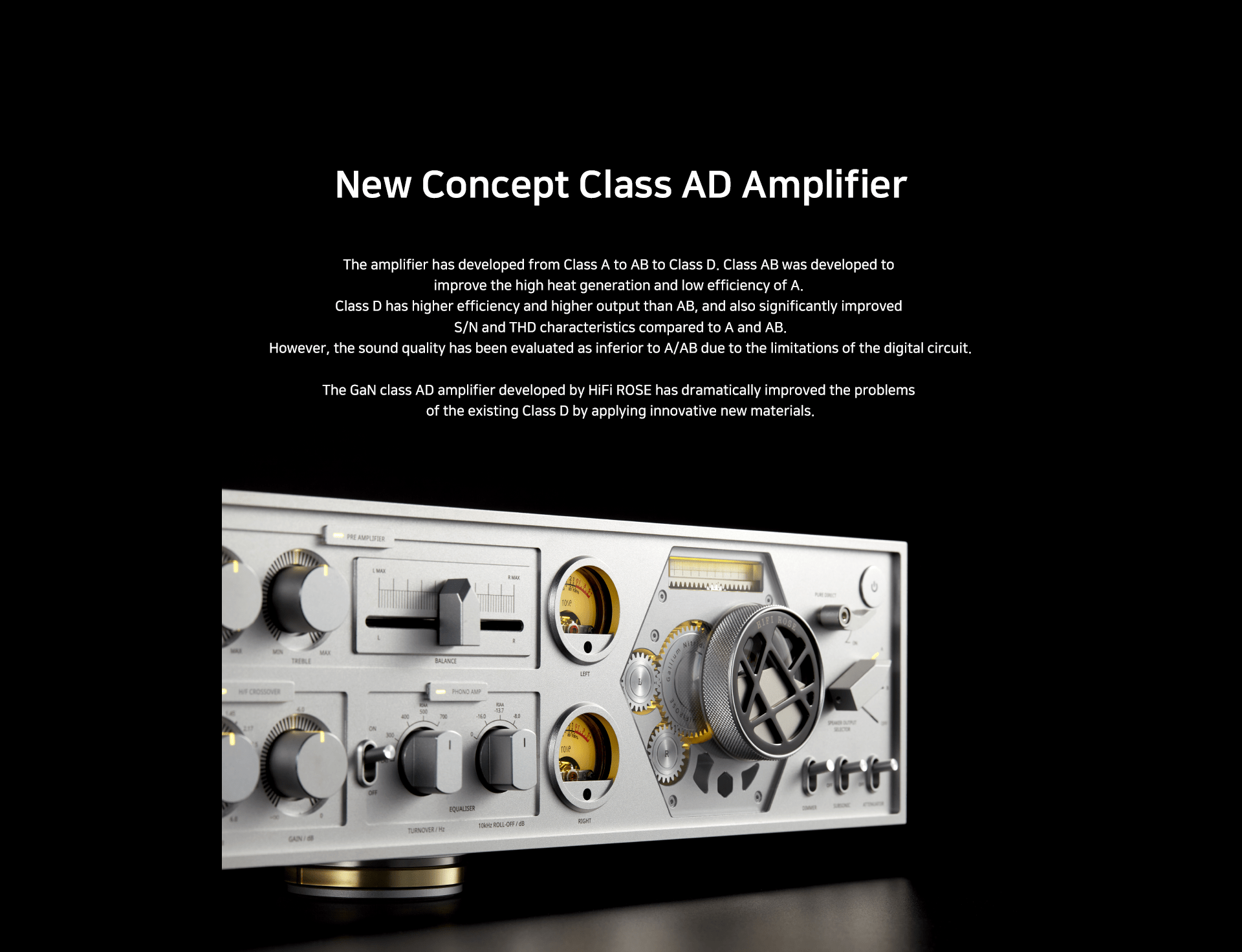 Hifi Rose Vollverstärker Hifi Rose RA180